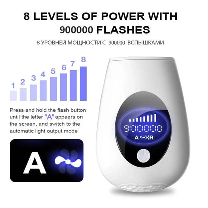 Painless IPL Hair Remover