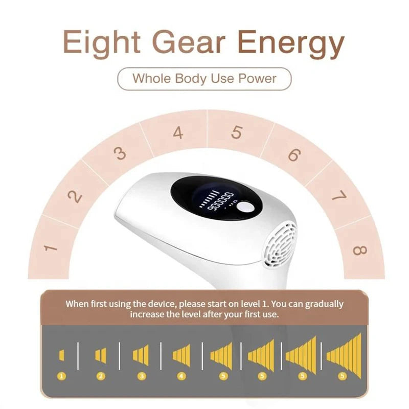 Painless IPL Hair Remover