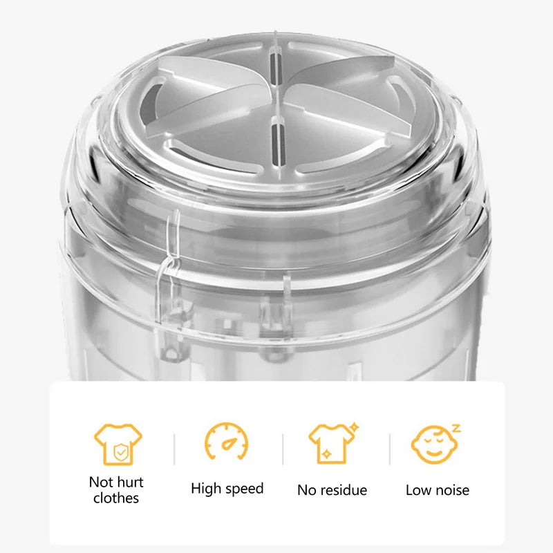 Rechargeable Lint Remover