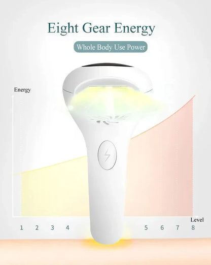 Painless IPL Hair Remover